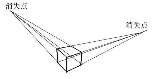 成角透视怎么画图片