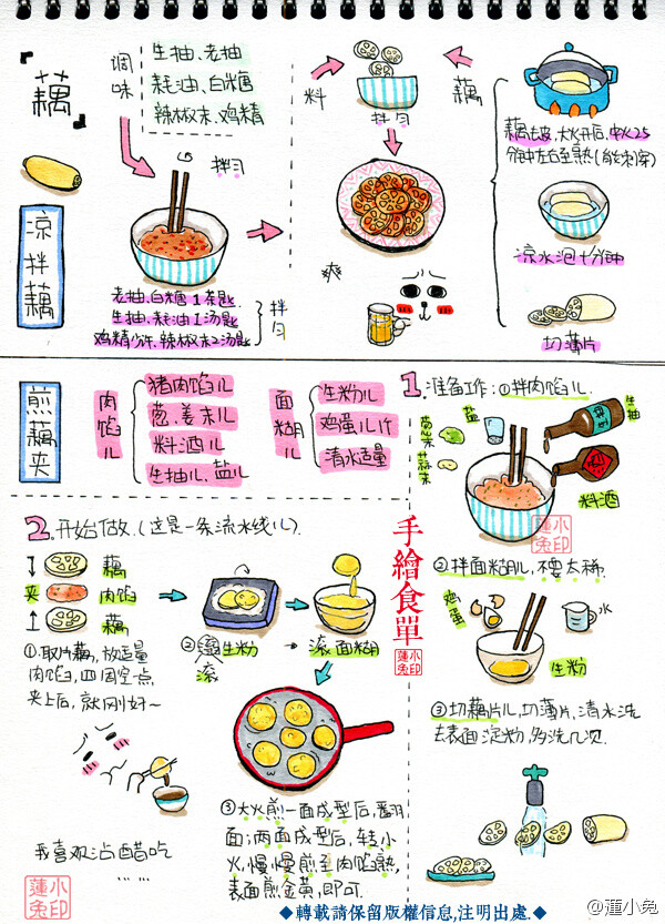 莲小兔 手绘系列美食——凉拌藕 and 煎藕夹