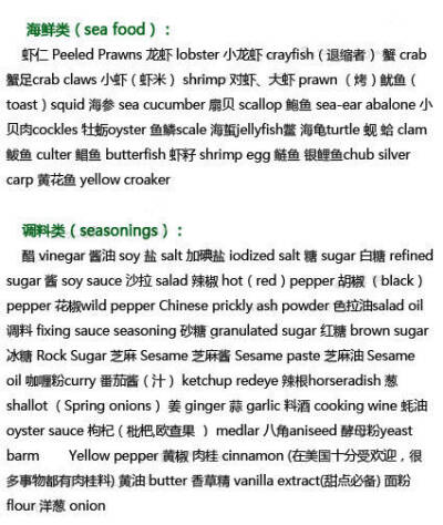 【几乎所有食物的英文翻译】包括水果类,肉类,蔬菜类,海鲜类,主食类