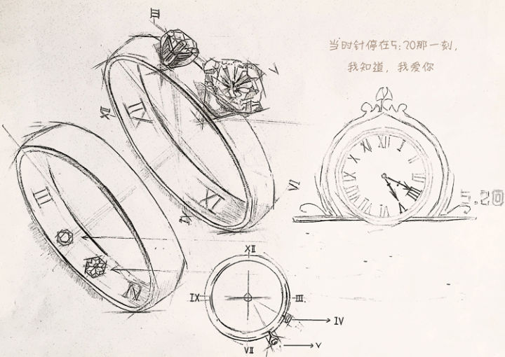 一些精致设计,超有灵感的婚戒/情侣戒指
