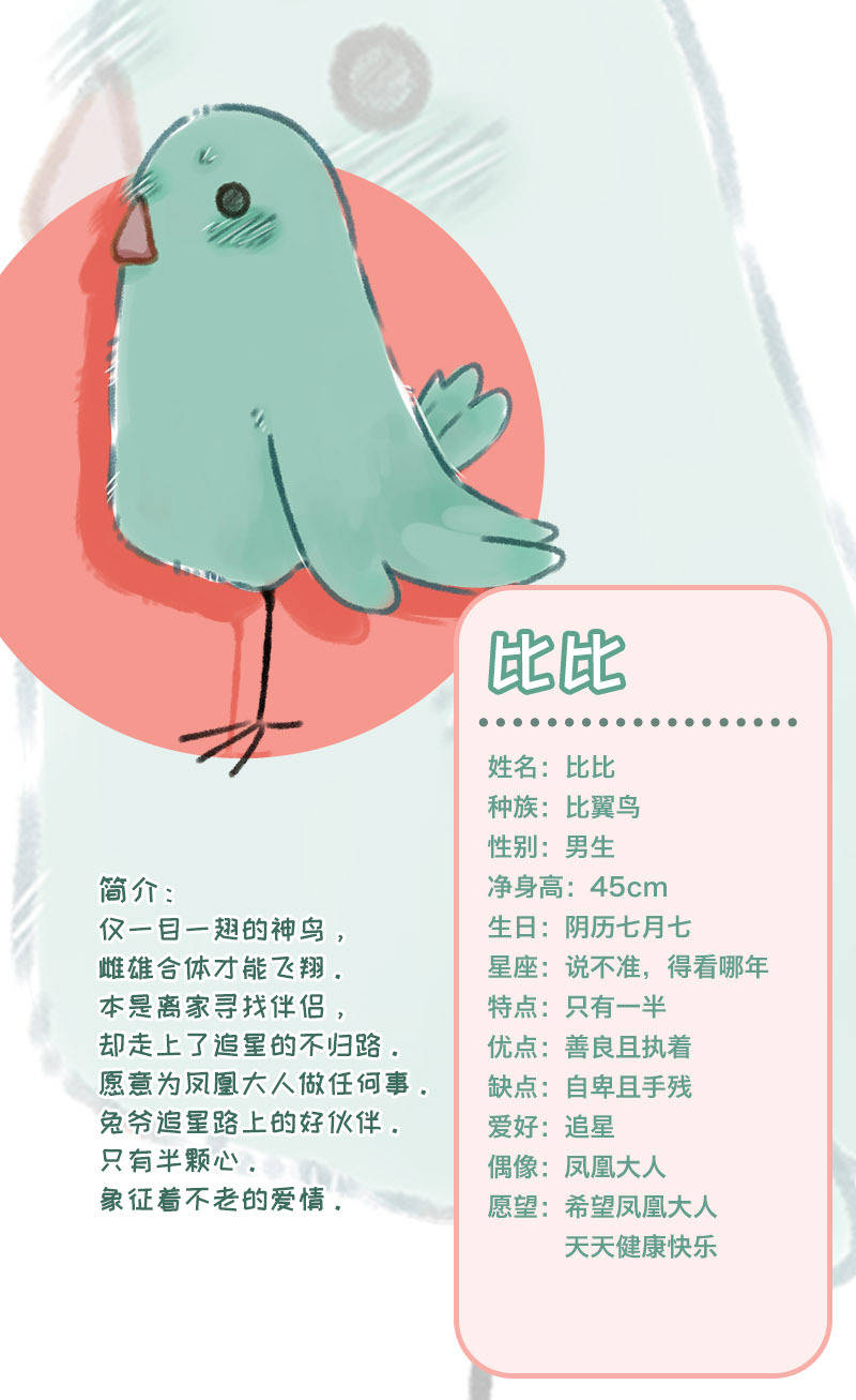 《有兽焉》神兽档案—比翼鸟比比