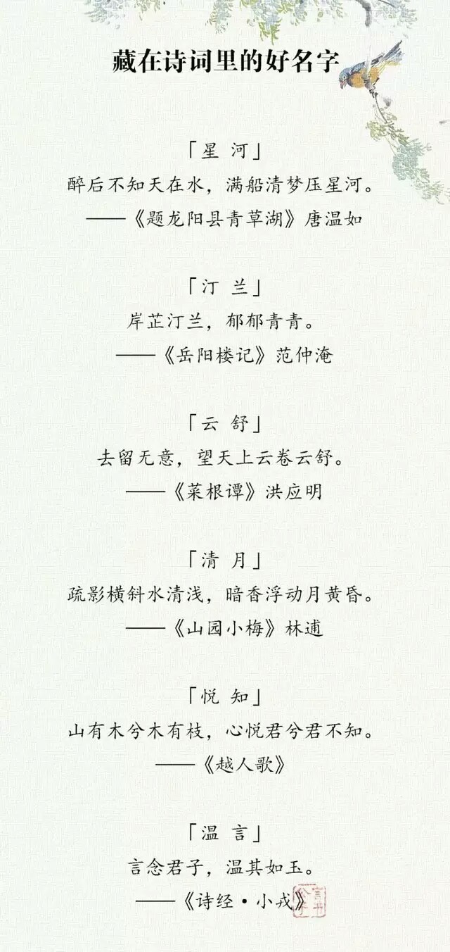 古风名字