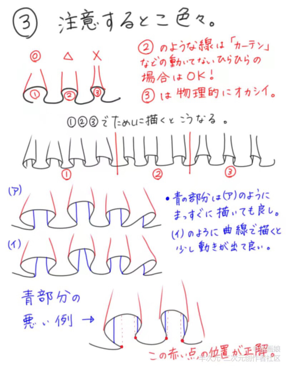 裙褶.