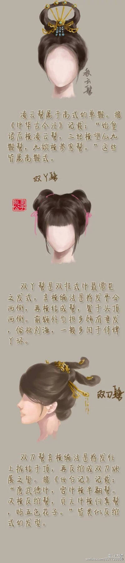 超多款古代女子发型设计,详细的解说了由来,留着绘画古风一定会用得上