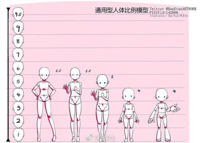 0条  收集   点赞  评论  人物比例 0 6 queen茜  发布到  动漫 图片