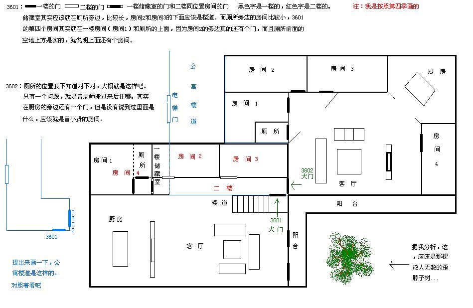 爱情公寓房屋结构图图片