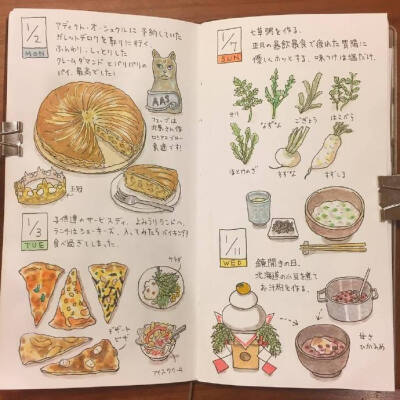 美食手帐简笔画