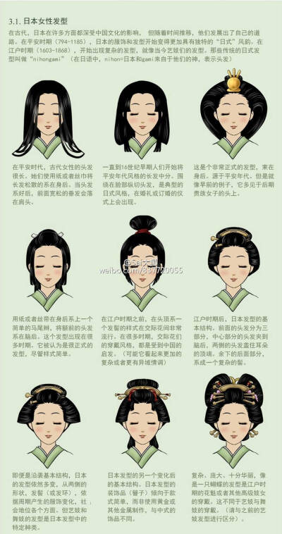 日本古代发型素材