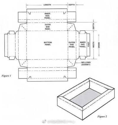 管式纸盒结构展开图图片
