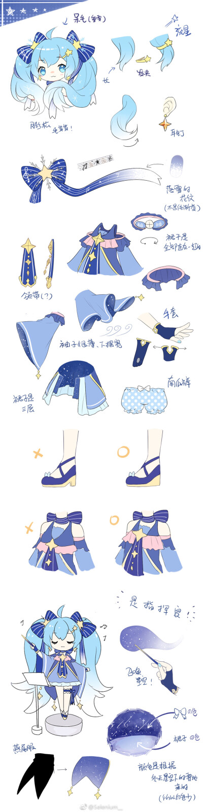初音未来 服装设计图