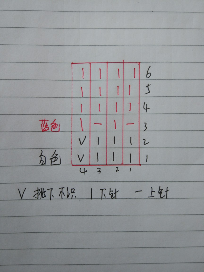 织袜子镂空花样教程图片