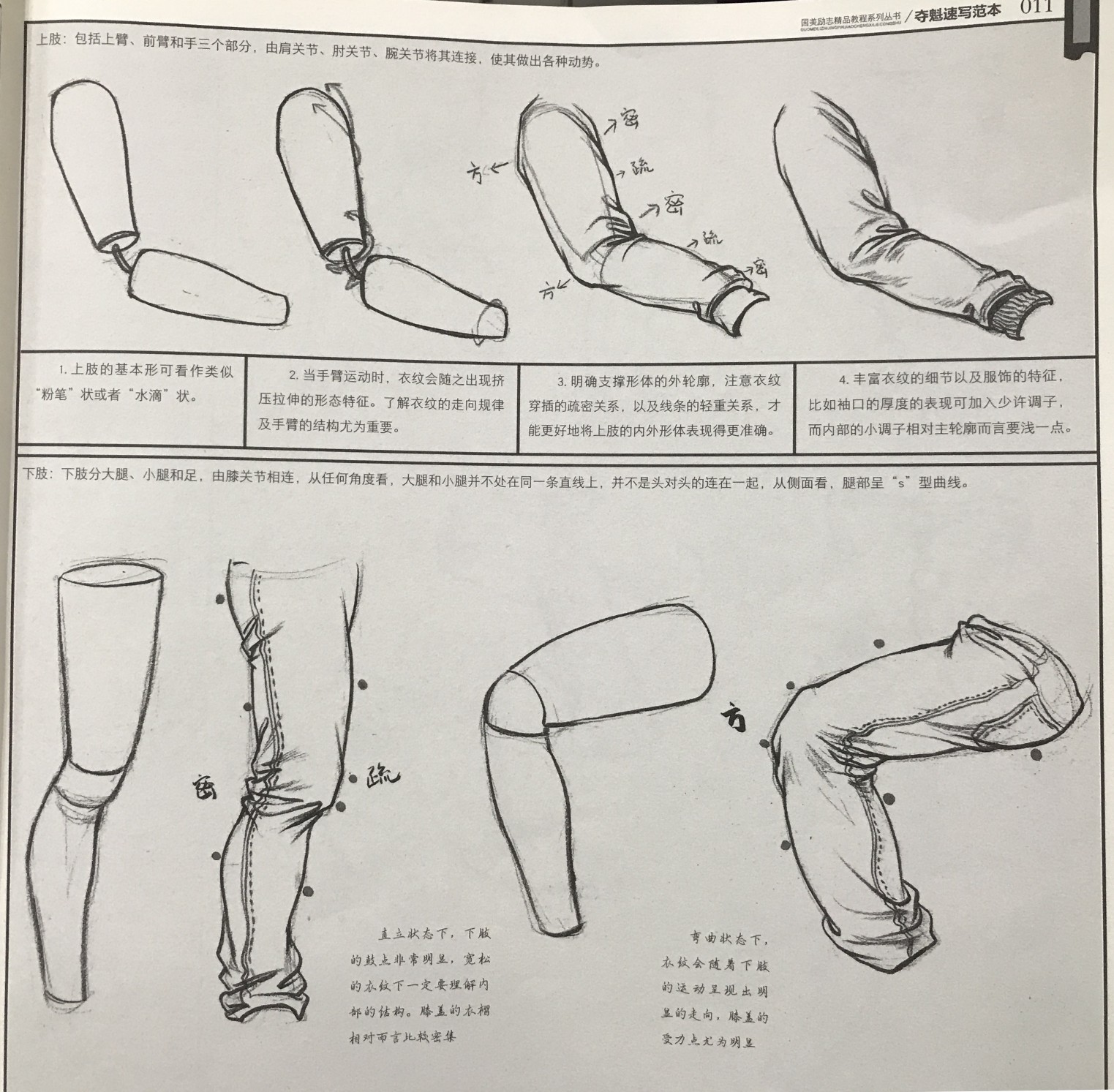 速写教程衣褶