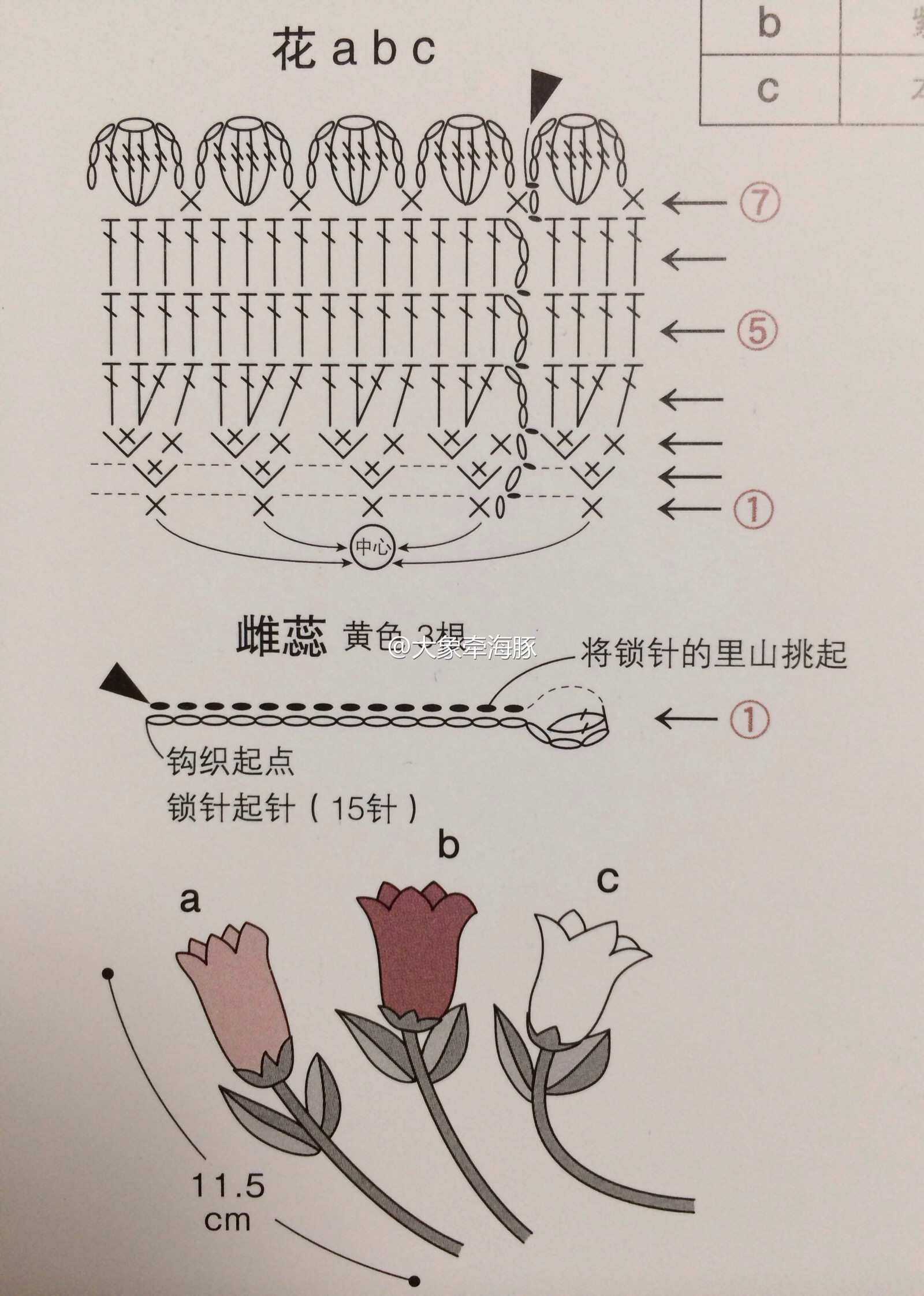 钩花朵图解242种图片