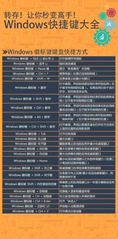 好用的隱藏軟件_好用軟用渲染軟件_用手機看電影哪個軟件好