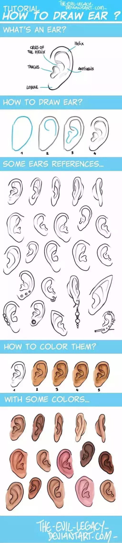 如何画耳朵