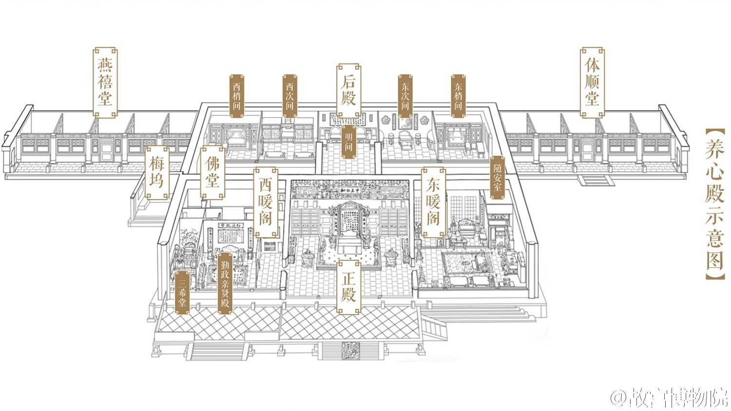 台北故宫博物院平面图图片