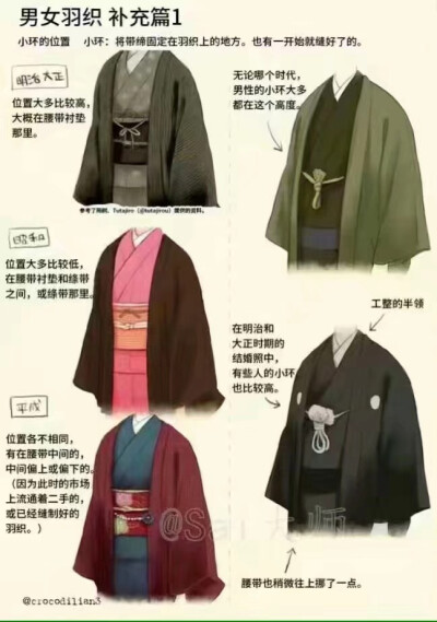 到  二次元 图片评论 0条  收集   点赞  评论  日本大正时期服饰教程