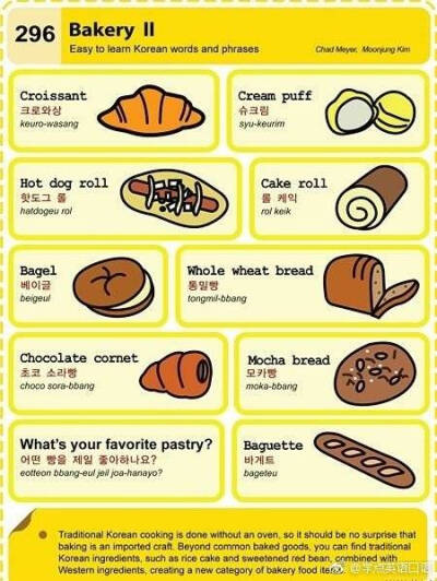 面包英语怎么写图片