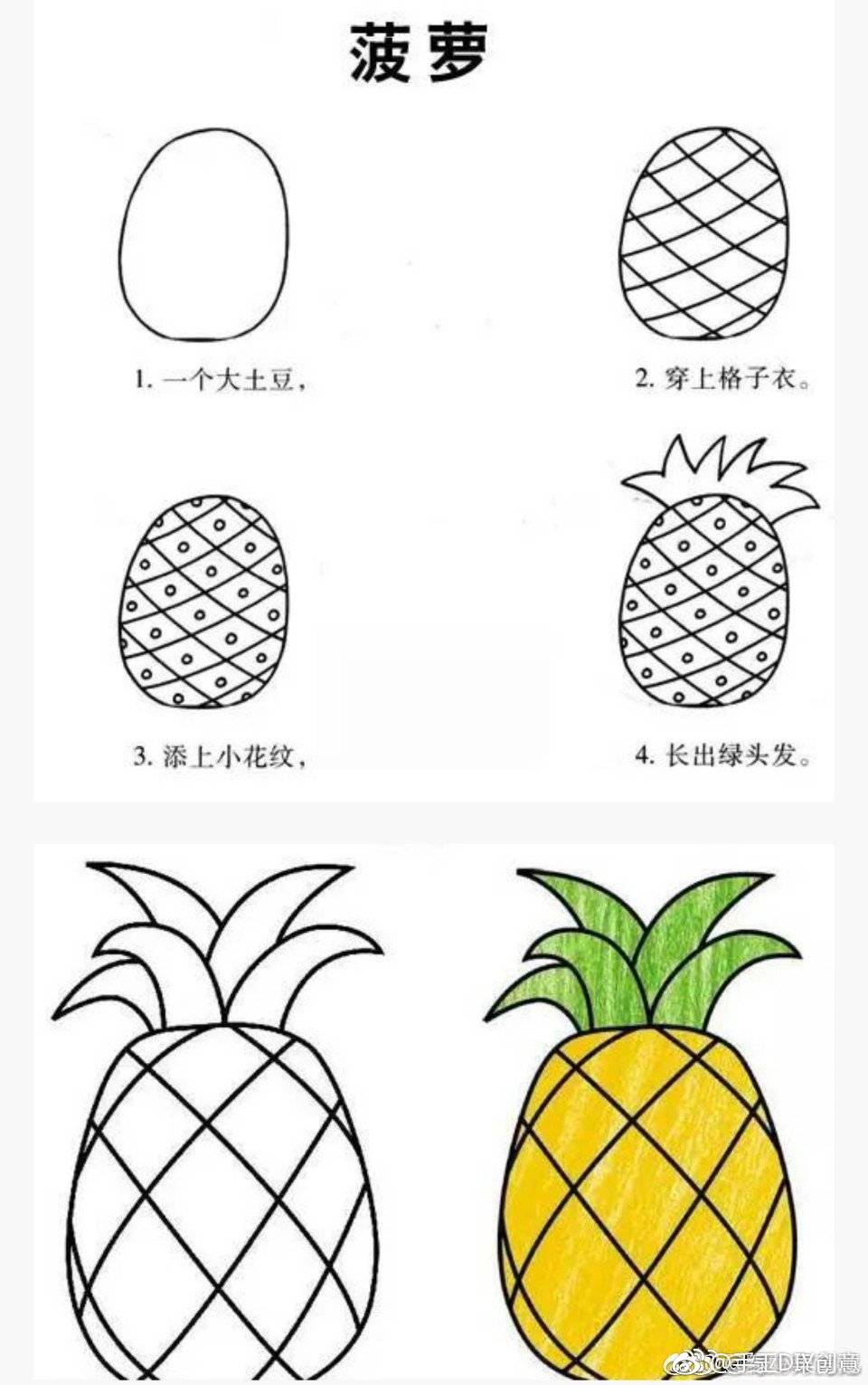【亲子育儿绘画】简单的水果简笔画教程,快和孩子一起画吧