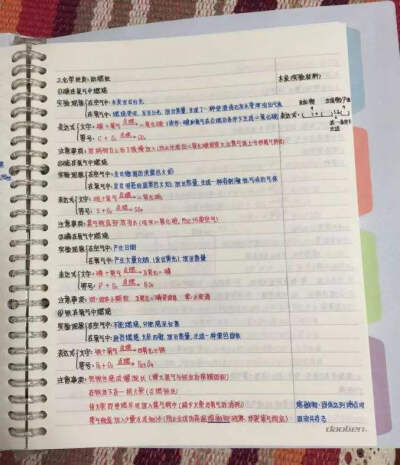 学霸笔记.