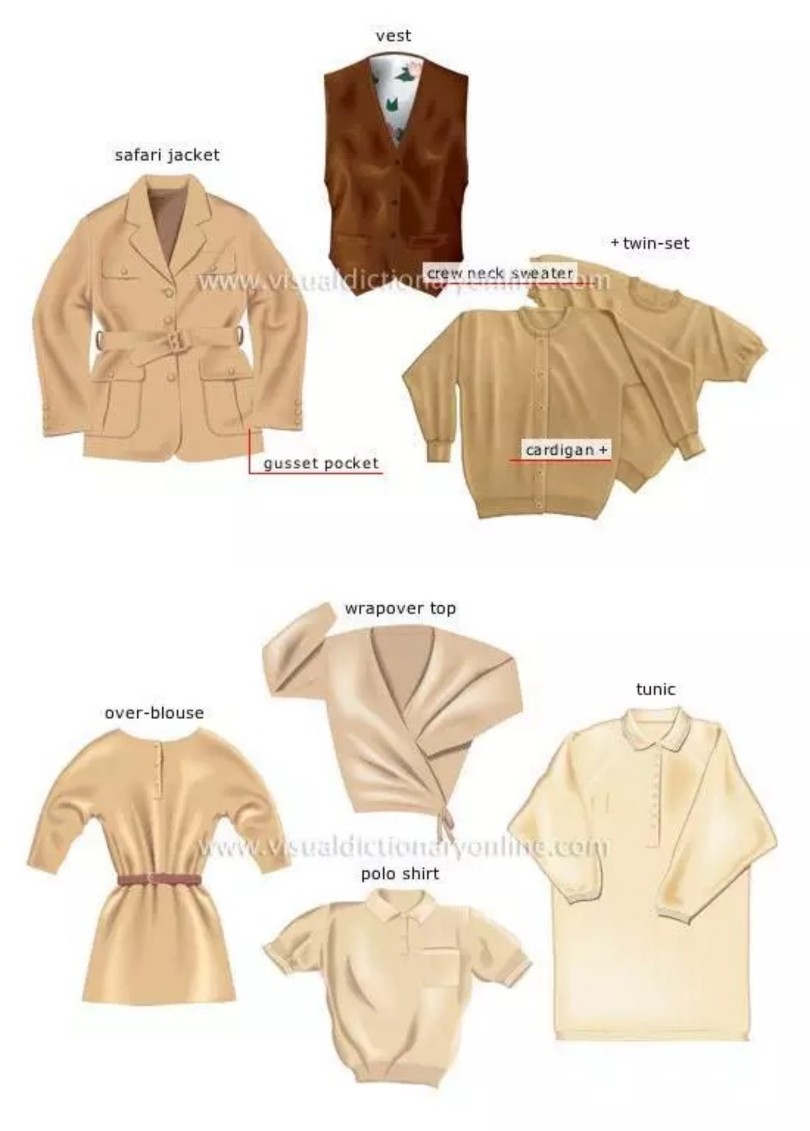 超详细的服装英语图库,看款式和学英语两不误!小裁缝学堂款式分类篇