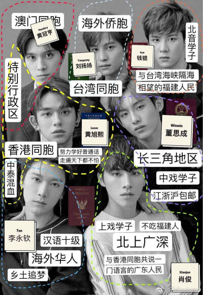 the world表情包,the world砸瓦鲁多 nct to the world