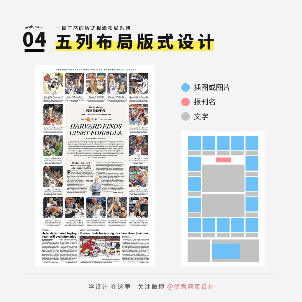 九张经典报纸版式为你带来图文排版新灵感