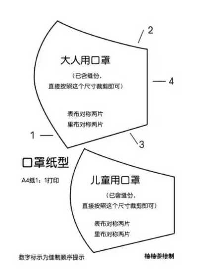 韩国kf94口罩图纸样式图片