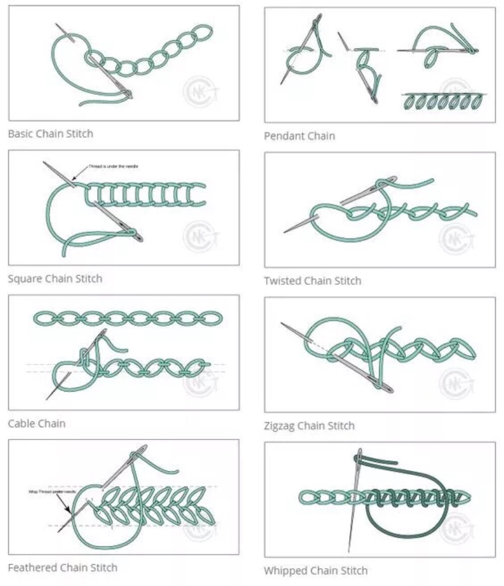 刺绣的25种针法图解图片