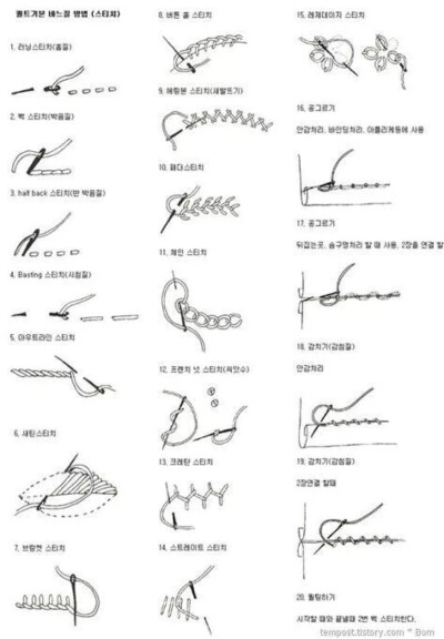 刺绣名字针法图片