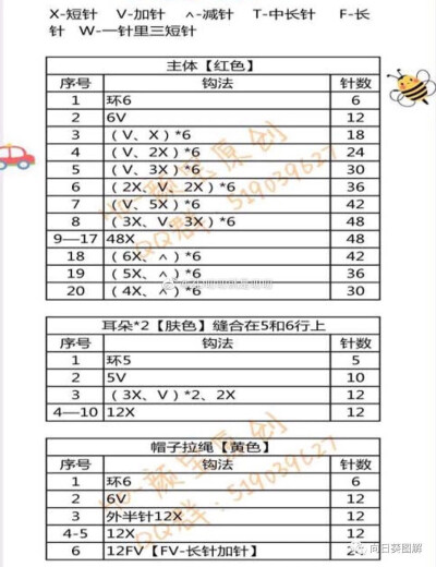 各种小钥匙包图解图片