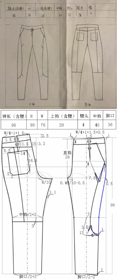 裤装结构图