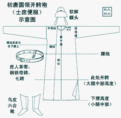 圆领袍制作图解图片