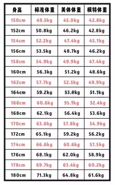 相扑运动员体脂率图片