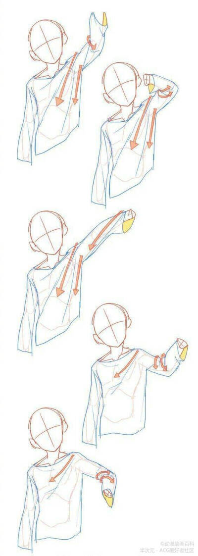 指绘