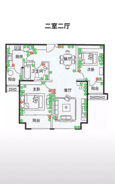 不同户型开关插座黄金尺寸及配置,实用!