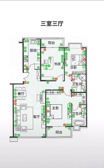 不同户型开关插座黄金尺寸及配置,实用!