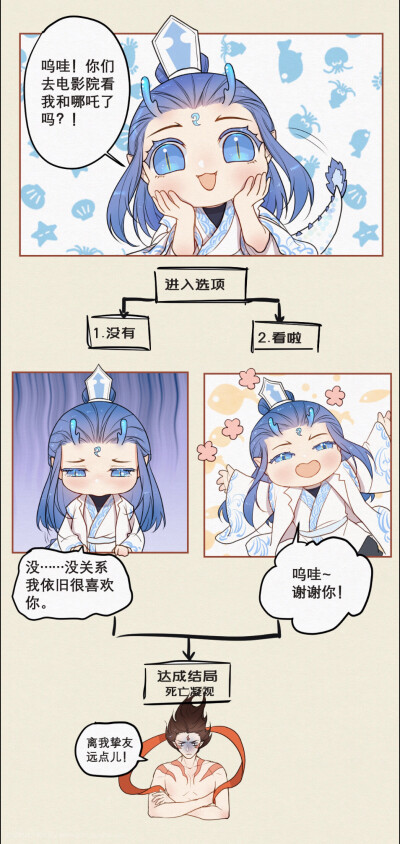 哪吒敖丙 侵删致歉 图源lofter