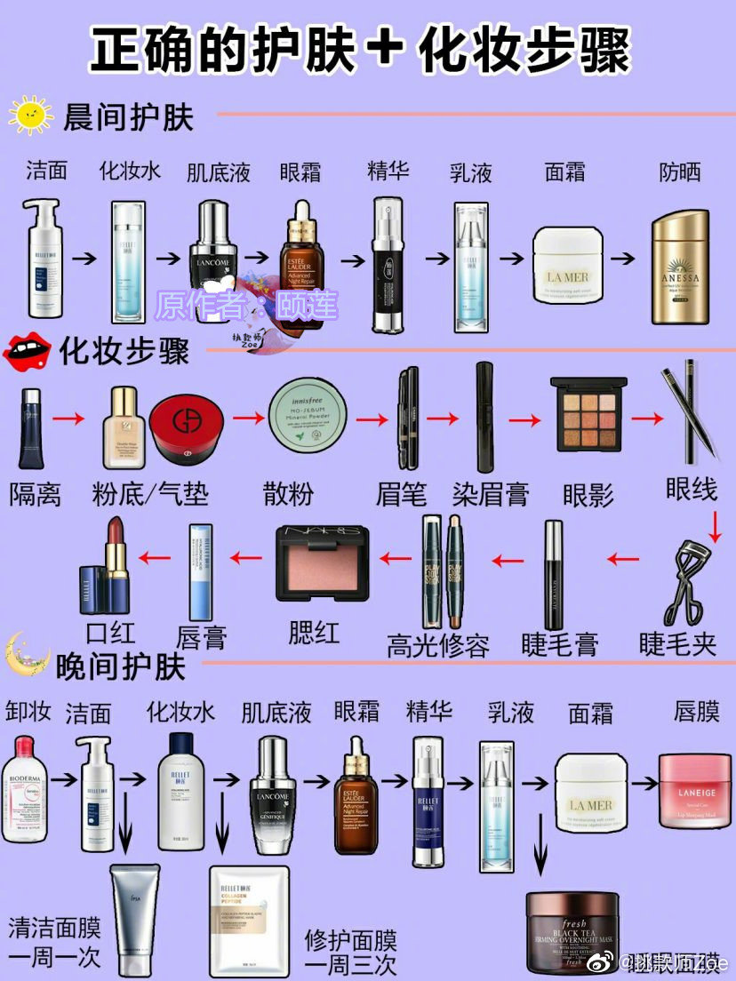 简单素颜化妆顺序图片