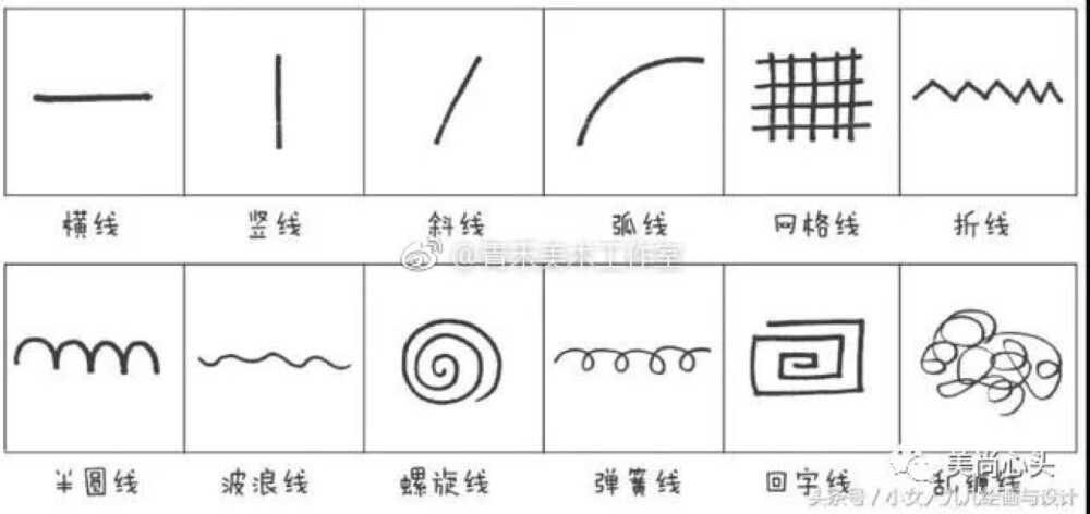 各种线的名称和画法图片