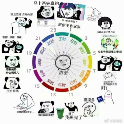 画画的搞笑说说图片