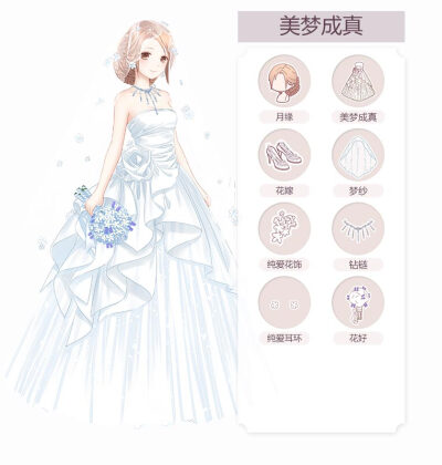 奇迹暖暖 梦恋奇迹 美梦成真