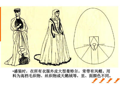 罗马式