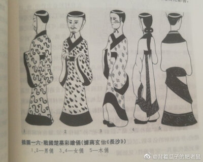 沈从文先生的《中国古代服饰研究》对秦国服饰发饰以及铠甲的一些描述