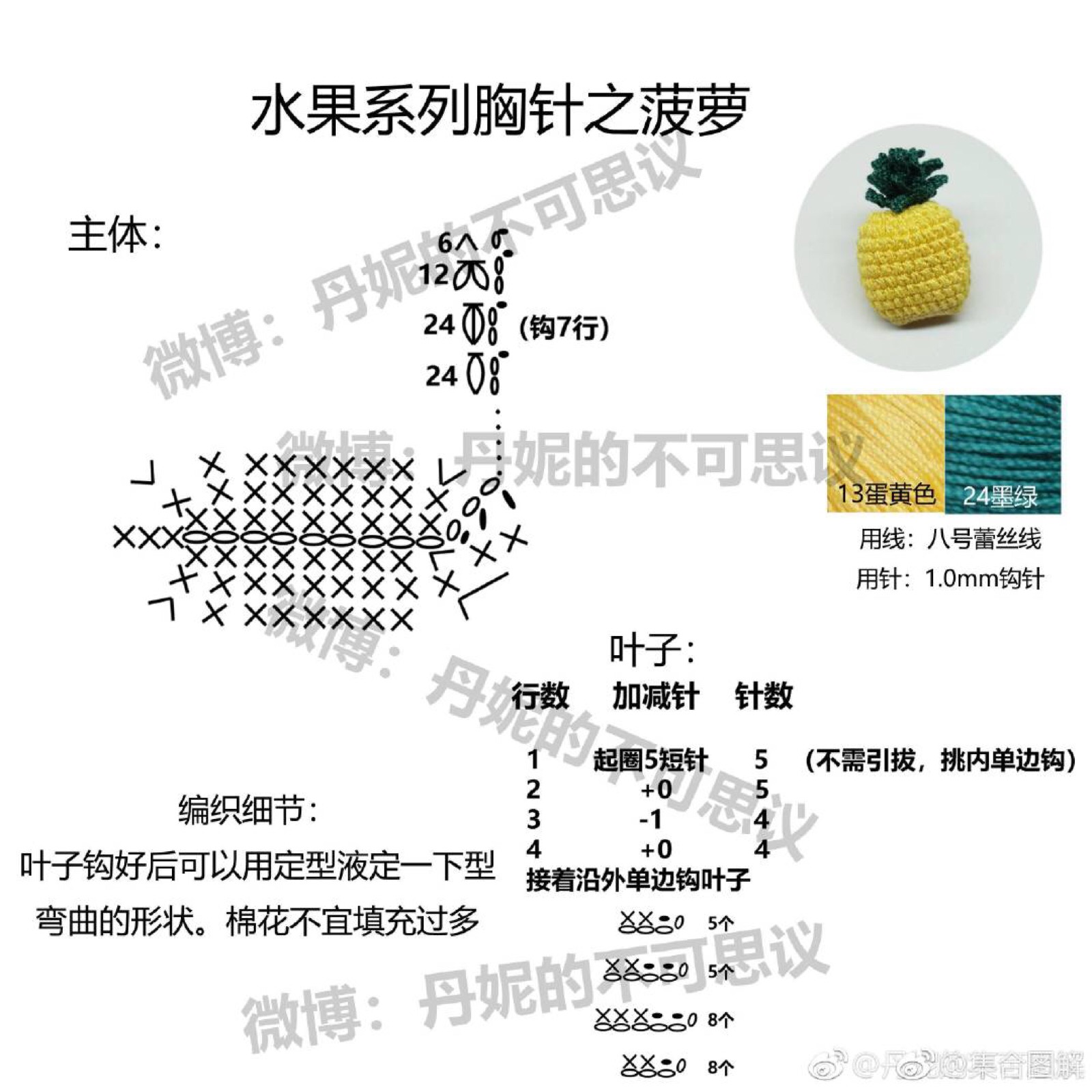 钩织简单的水果图片