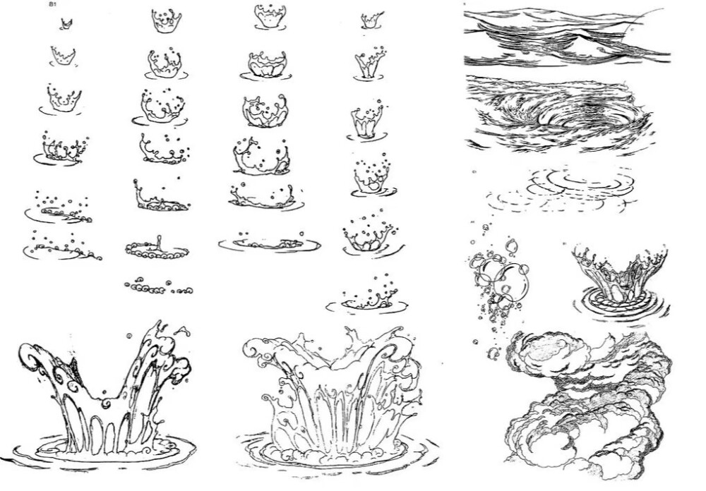 水珠的画法 教程图片