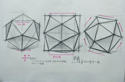 乐军素描石膏教学图解第一阶段内容《结构透视》