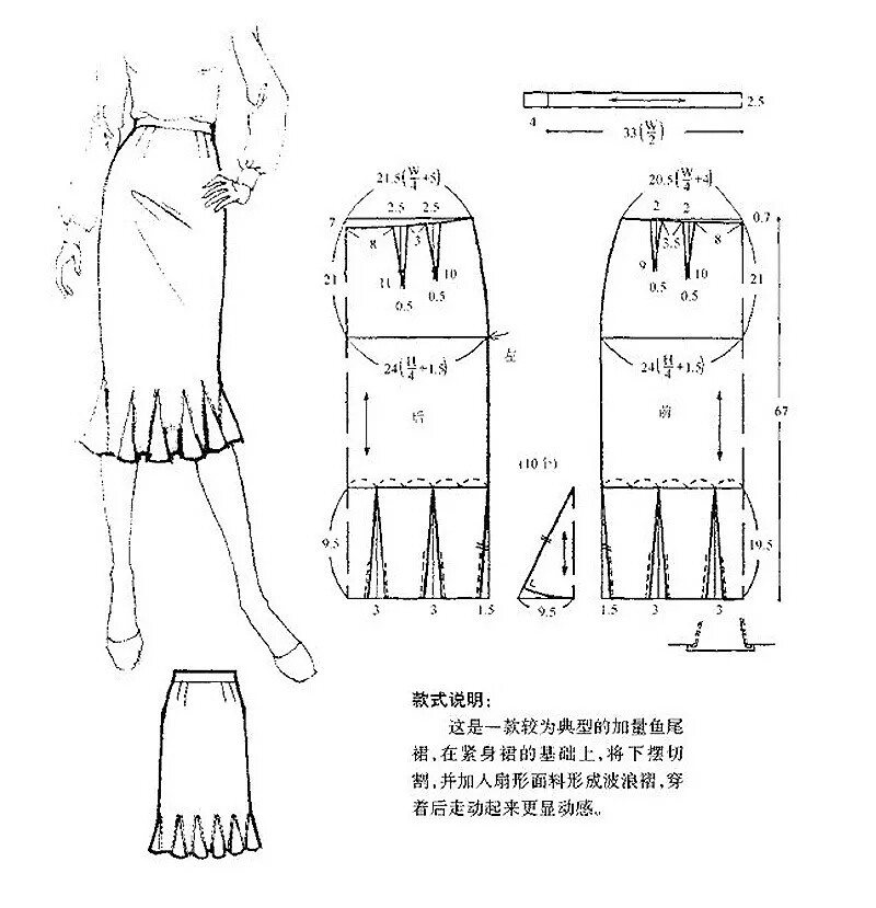 蓬蓬裙结构制图图片
