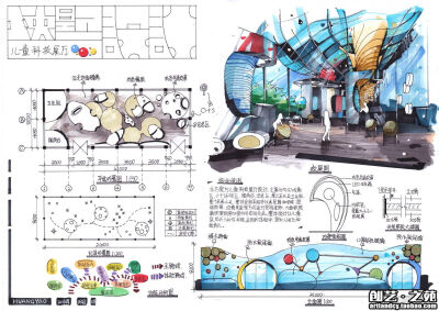 建筑快题设计