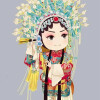 q版京剧人物